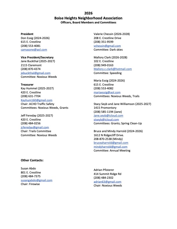 BHNA 2026 Board Roster Jan 2026